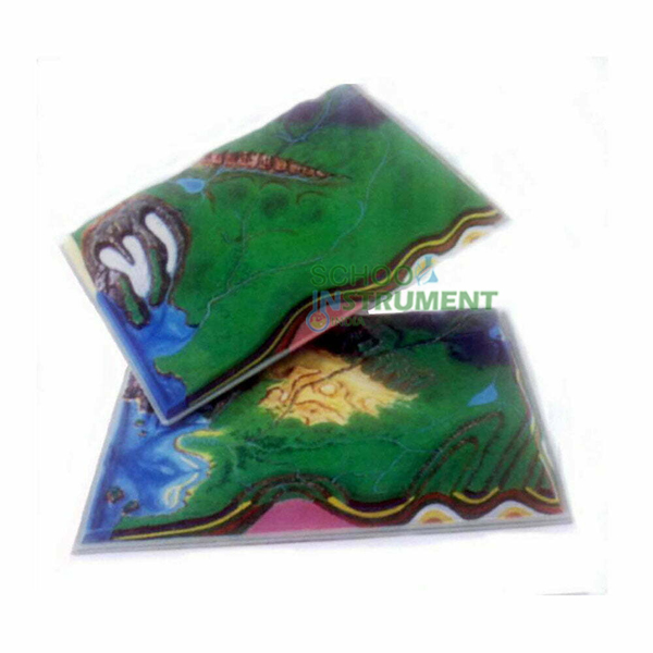 Weather Model
